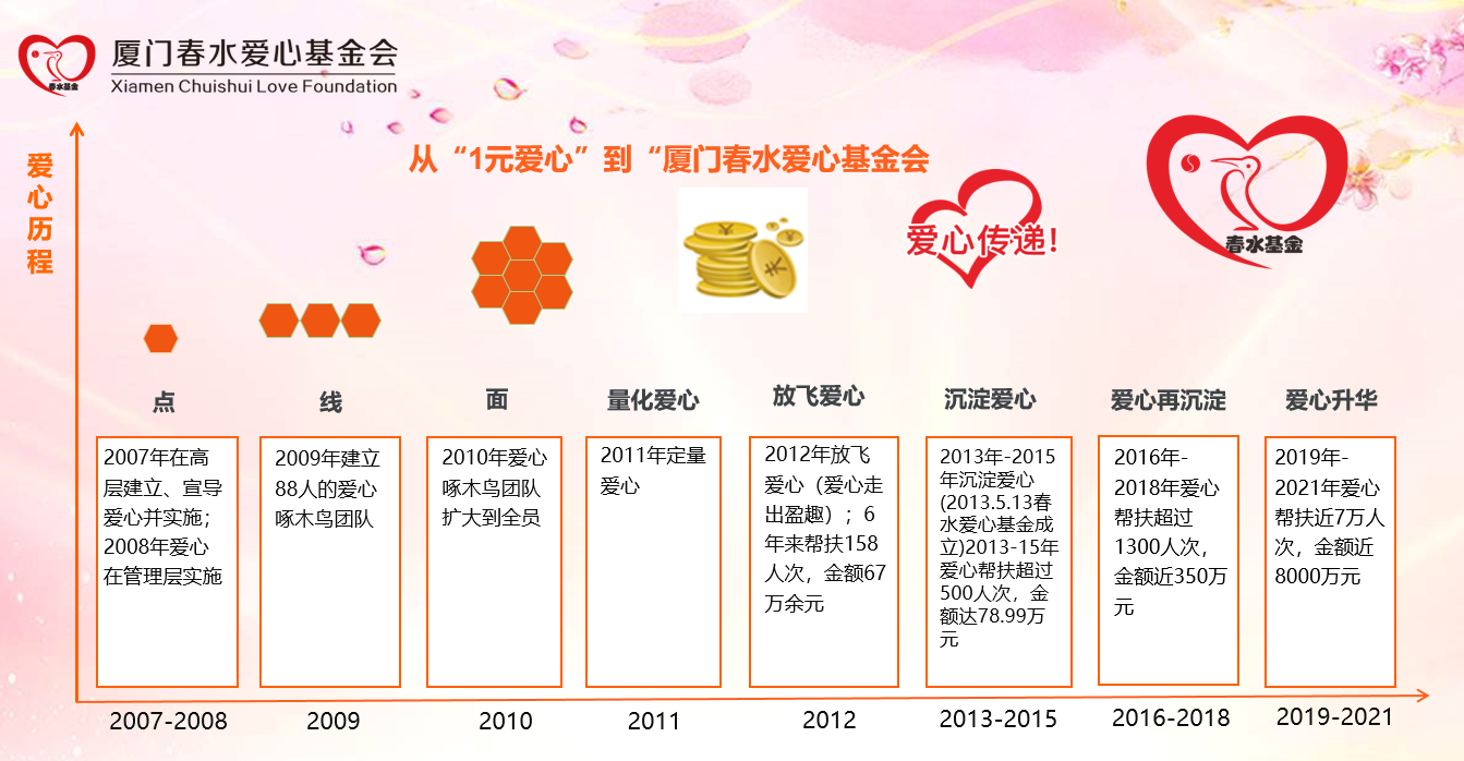 微信圖片_20220621100137.png